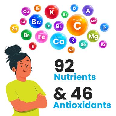 92 Nutrients 46 Antioxidants