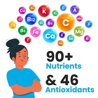 90+ Nutrients & 46 Antioxidants