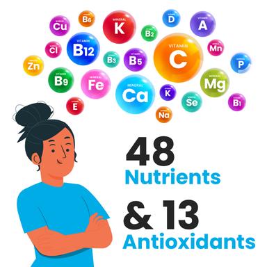 48 Nutrients, 13 Antioxidants